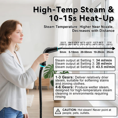 Steam Cleaner, 2500W Portable Handheld Steamer for Cleaning, Large Capacity Tank Pressurized Steam Cleaning Machine for Home, Car, Bathroom, Kitchen, Furniture, Grout, Floor, Tile