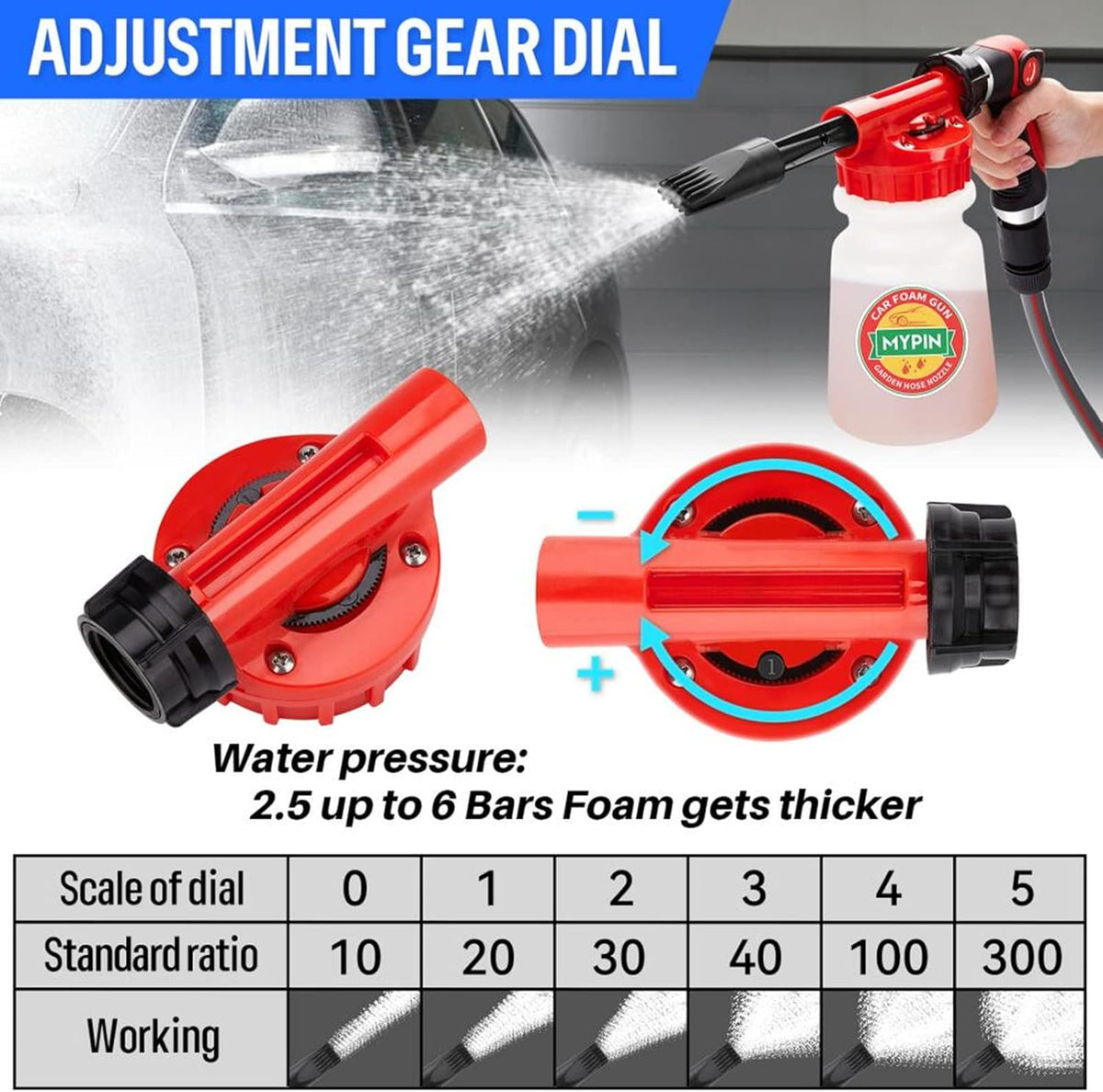 Car Wash Foam Gun/Hose Sprayer, 16 IN 1 Cannon, Adjustable with 2.5-6 Ratio Dial Foam Blaster, 1L Bottle, Nozzles, Mitten, 1/2” Quick Connector for Garden Hose, for Car/Garden Cleaning