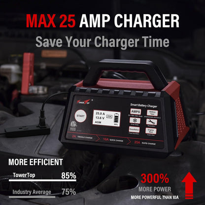 TowerTop 2/10/25 Amp 12V Smart Car Battery Charger, Fully Automatic Battery Maintainer with Engine Start, Auto Desulfator, Battery Repair, Winter Mode, for AGM, STD, Gel, Deep Cycle Batteries