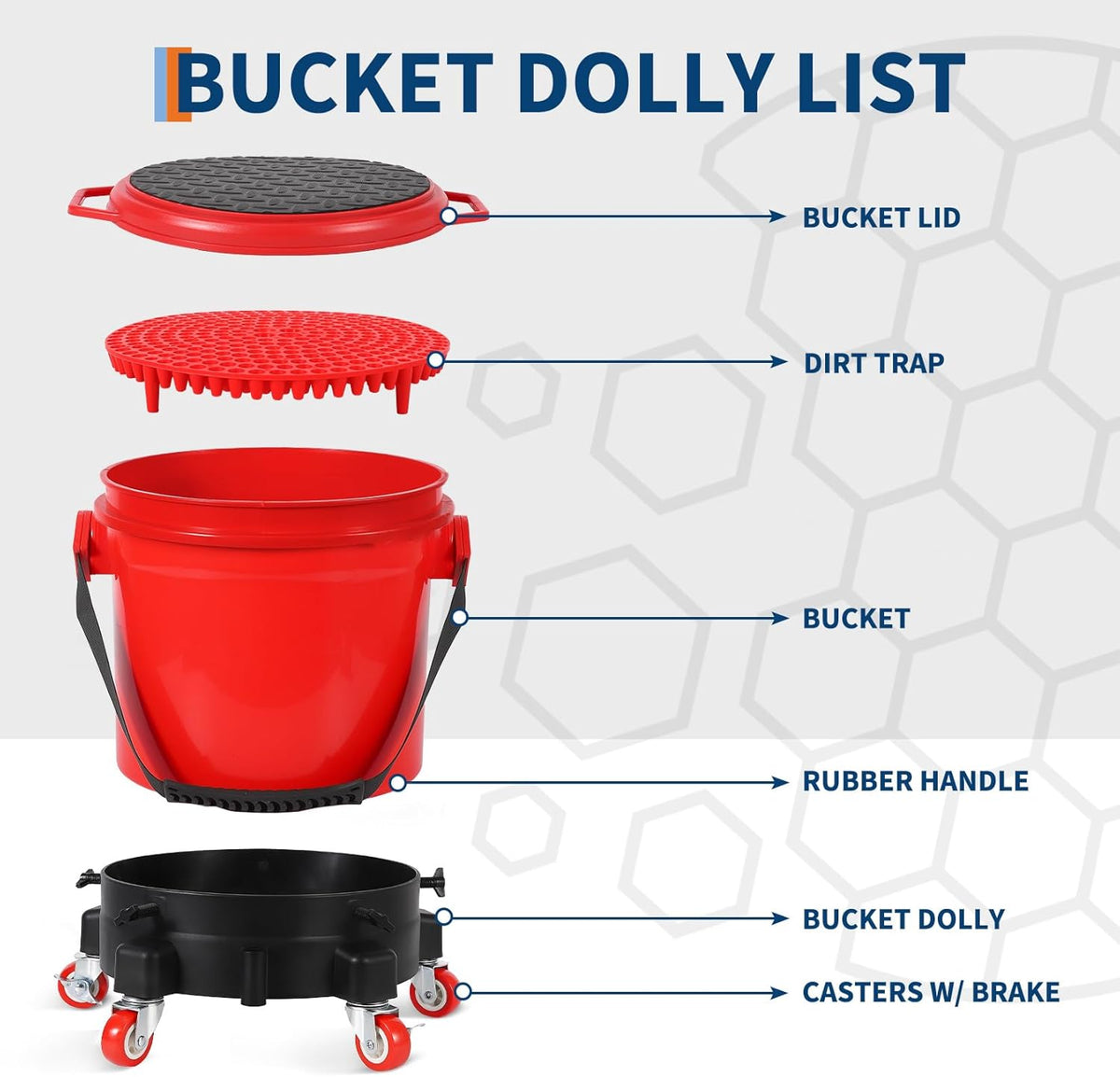 5 Gallon Car Wash Bucket Kit, 300LB Capacity Washing System with 5-Wheel Rolling Dolly, 15.5L Bucket, Grit Trap & Lid, Mobile Detailing Station for Car Wash (Red/Black)