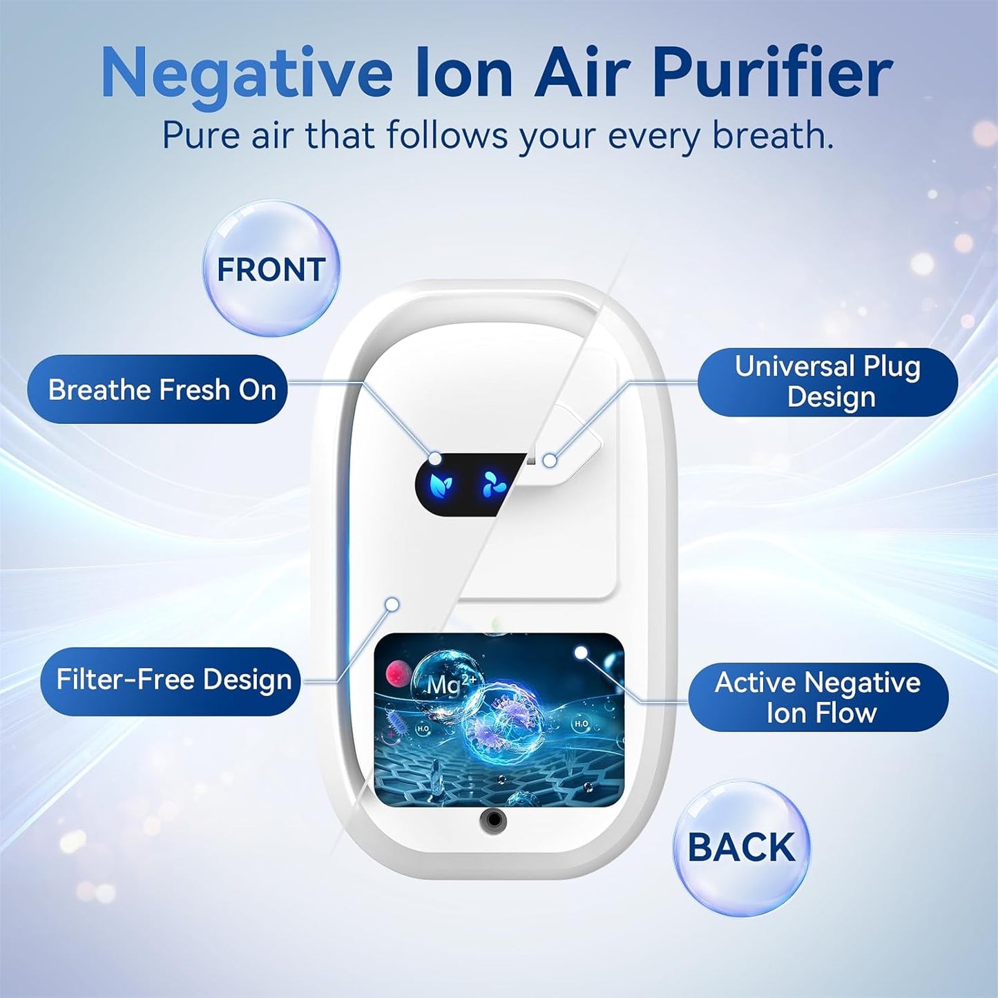 Air Purifiers (4 Pack), Air Ionizers for Home, Bedroom & Travel, Plug In Negative Ion Air Purifier, Dust, Dander, Smoke & Odor removal, Quiet Mini Portable Air Freshener, Low Energy, White