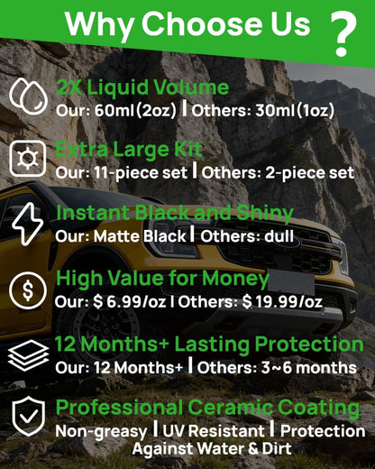 Plastic Restorer for Cars, 60ML Black Trim Restorer, Back to Black Plastic Restorer, High Concentration Ceramic Crystal Hydrophobic Coating Lasting Shine Up to 12 Months+ & UV Protection & Deep Repair