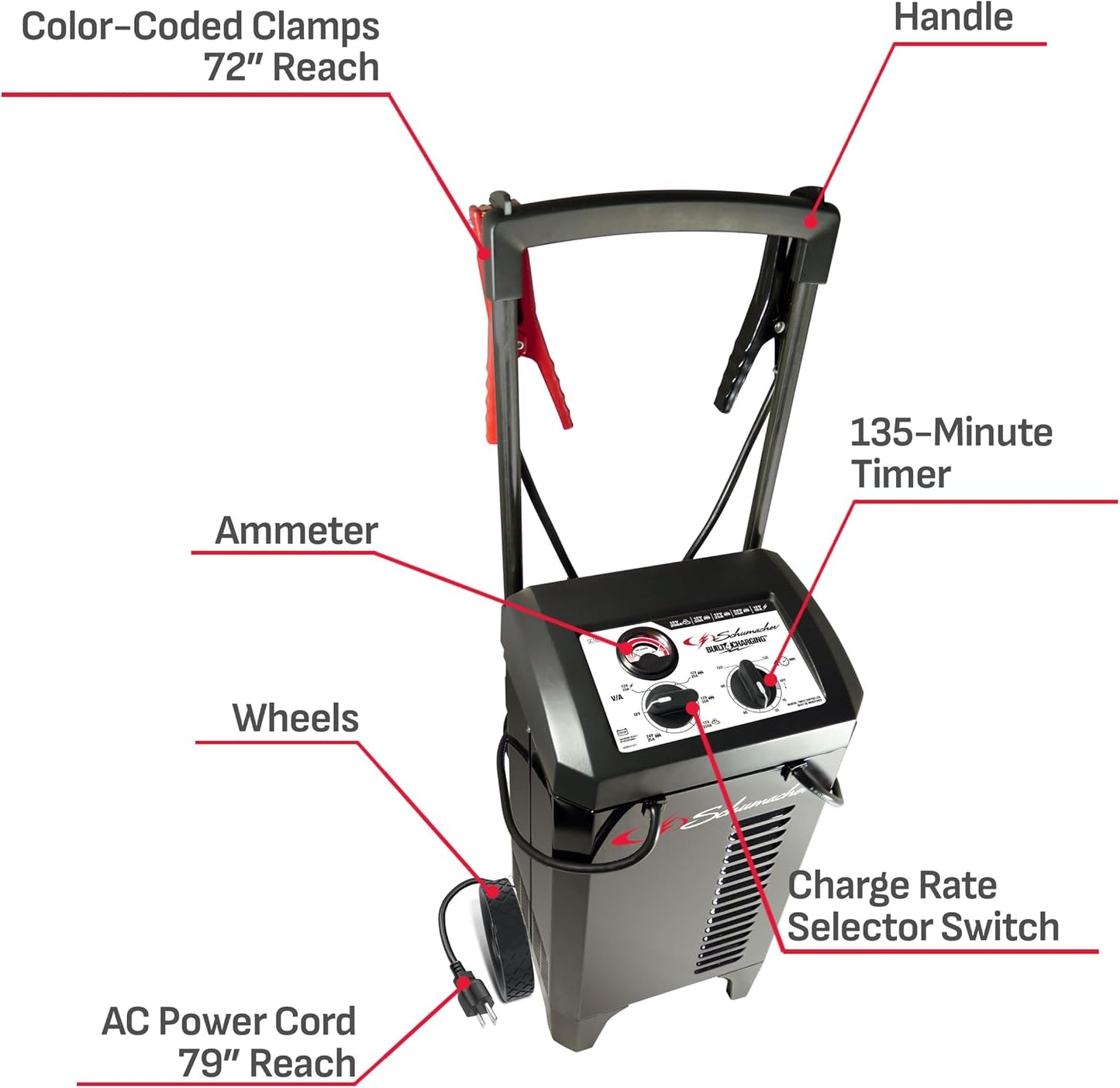 Schumacher Electric Wheeled Manual 10A Car Battery Charger and 200A Engine Starter, 2-in-1 Solution, 50A Boost, for 12V/24V Power Sport, Automotive, and Marine Batteries, SC1633