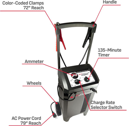 Schumacher Electric Wheeled Manual 10A Car Battery Charger and 200A Engine Starter, 2-in-1 Solution, 50A Boost, for 12V/24V Power Sport, Automotive, and Marine Batteries, SC1633