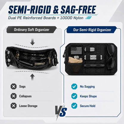 MOLLE Car Sun Visor Organizer with Semi-Rigid Panel, Zipper Storage Pouch & Glasses Holder, Adjustable Straps for Police Gear, Overland Accessories, Fits Most Cars, Trucks, SUVs, Jeeps,Pickups