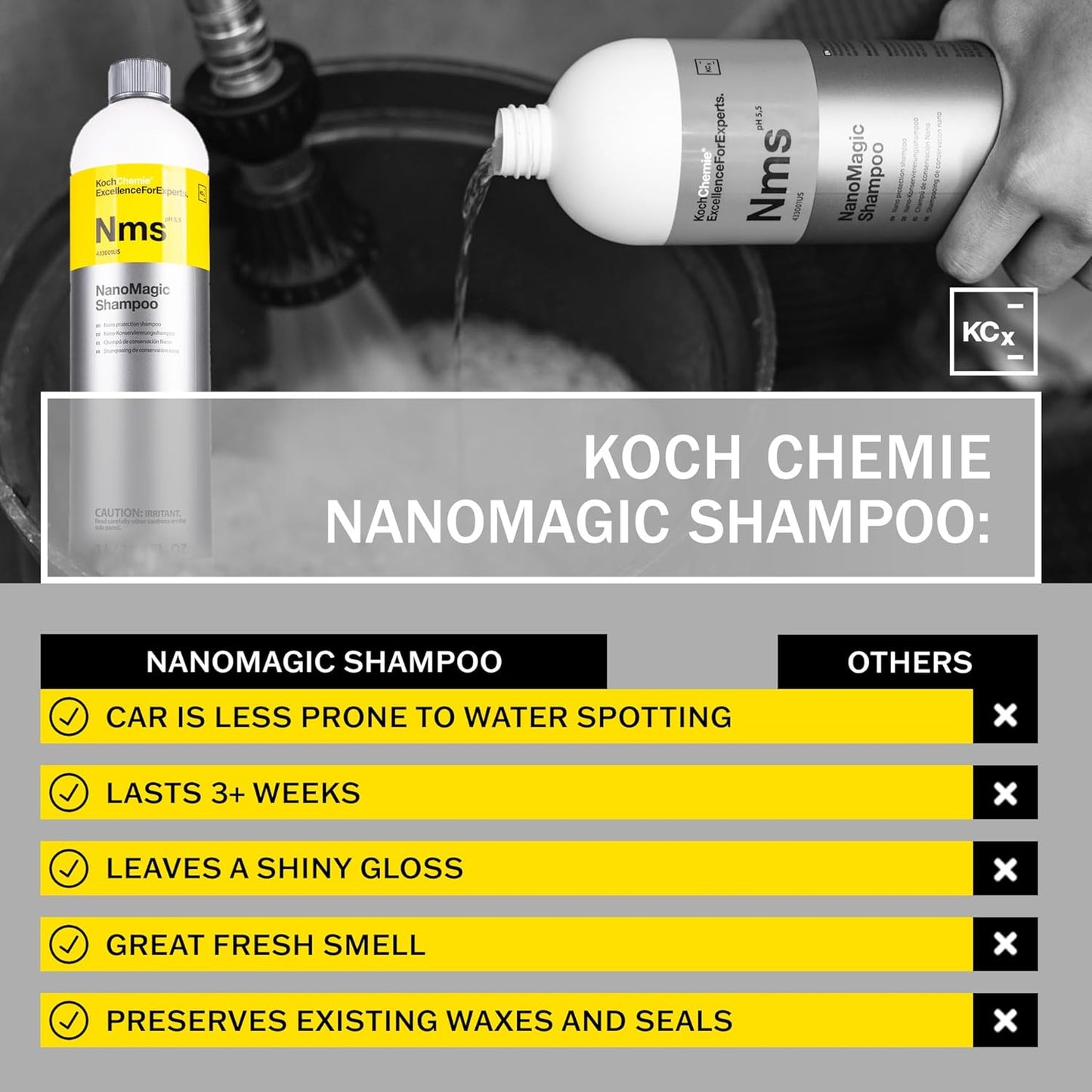 KOCHCHEMIE NanoMagic Shampoo - Auto Soap with Gloss Cleaning, Water-Repellent, Nano Shampoo Layer (1 Liter)