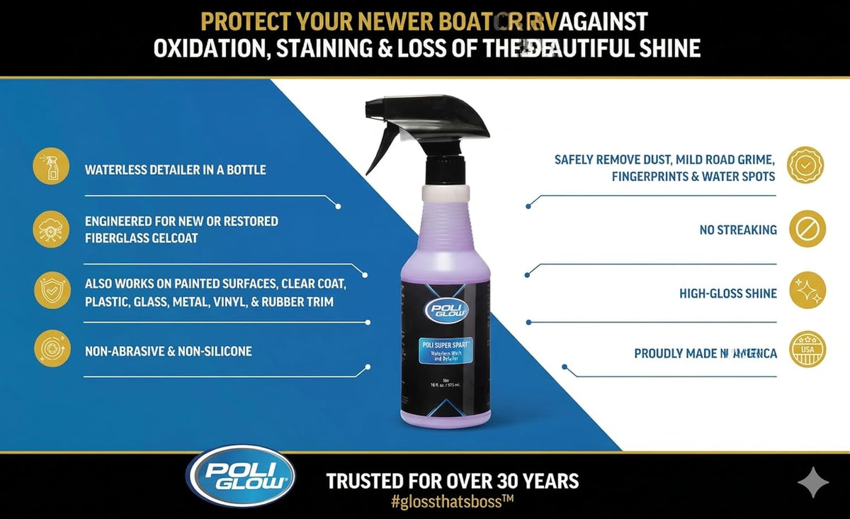 Poli Super Spray® Waterless Cleaner–No Rinse Car, Boat & RV Wash Streak-Free, High Gloss, Non-Abrasive Safe for Gelcoat, Fiberglass, Painted Surfaces, Glass, Plastic, Rubber & Vinyl–Quick & Easy