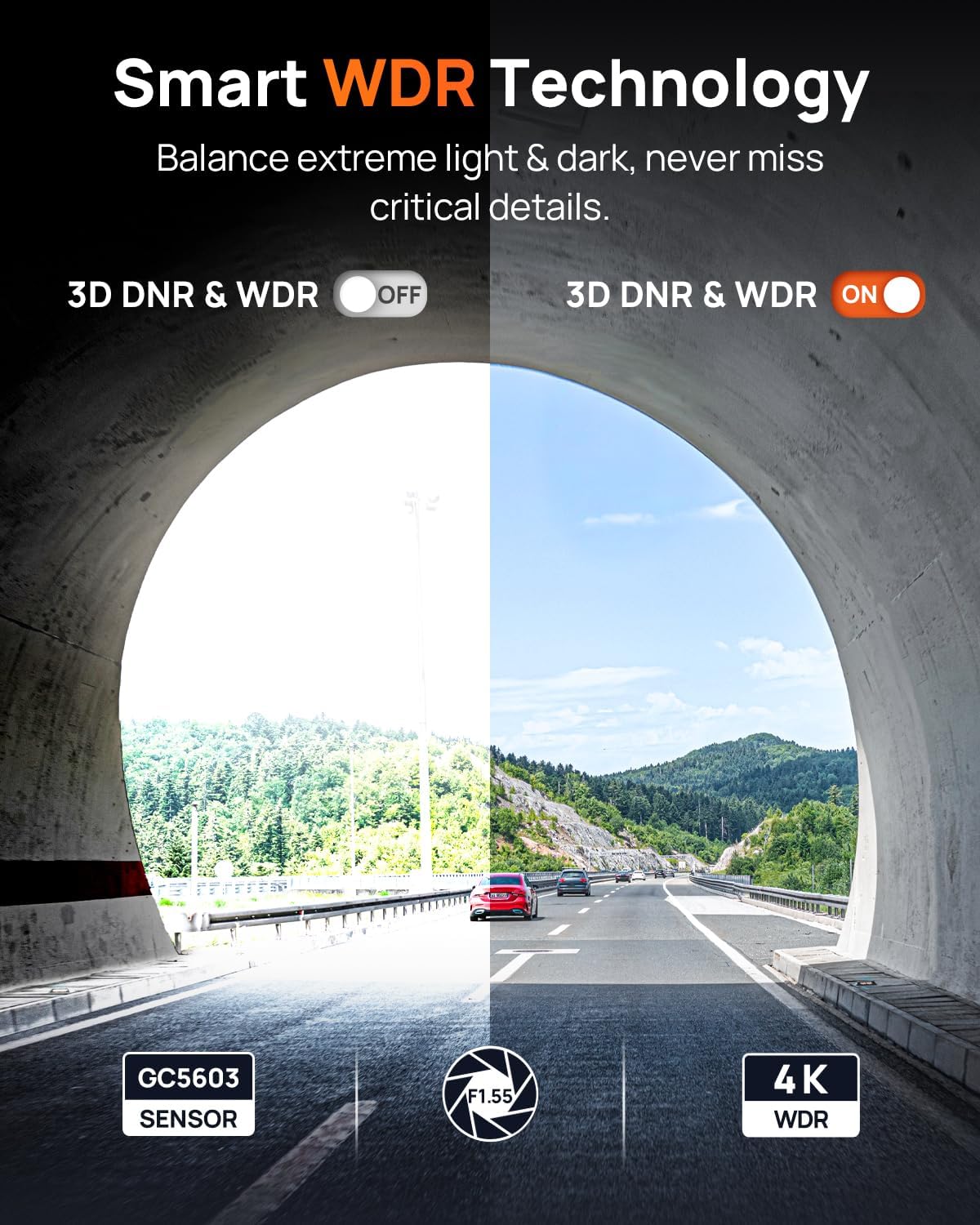 70mai Dash Cam M310, Dash Camera for Cars 1296P QHD, Smart Dash Cam Front Built in WiFi, 130° Wide-Angle FOV, WDR, Night Vision, iOS/Android Mobile App, Loop Recording, Parking Monitor, Time-Lapse