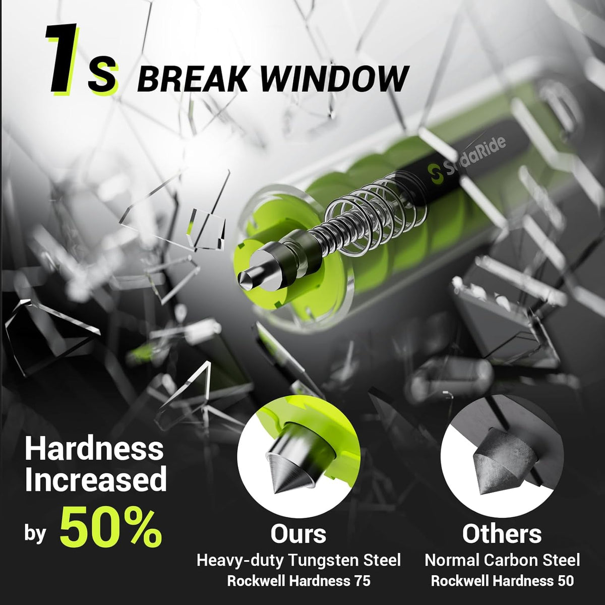 SodaRide Window Breaker Seatbelt Cutter with Flashlight,3 in 1 Car Escape Tool Key Chain,Safe Hammer Glass Breaker Under Water,2 Pack, Black Green