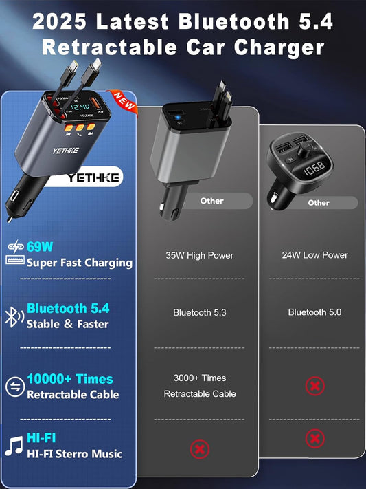 Bluetooth Car Adapter with Retractable Charger, FM Transmitter Bluetooth 5.4 for Cars, 4 in 1 Fast Car Phone Charger 69W, Handsfree Call, 2*Retractable Cable for iPhone 17/16/15/14, Galaxy-Black