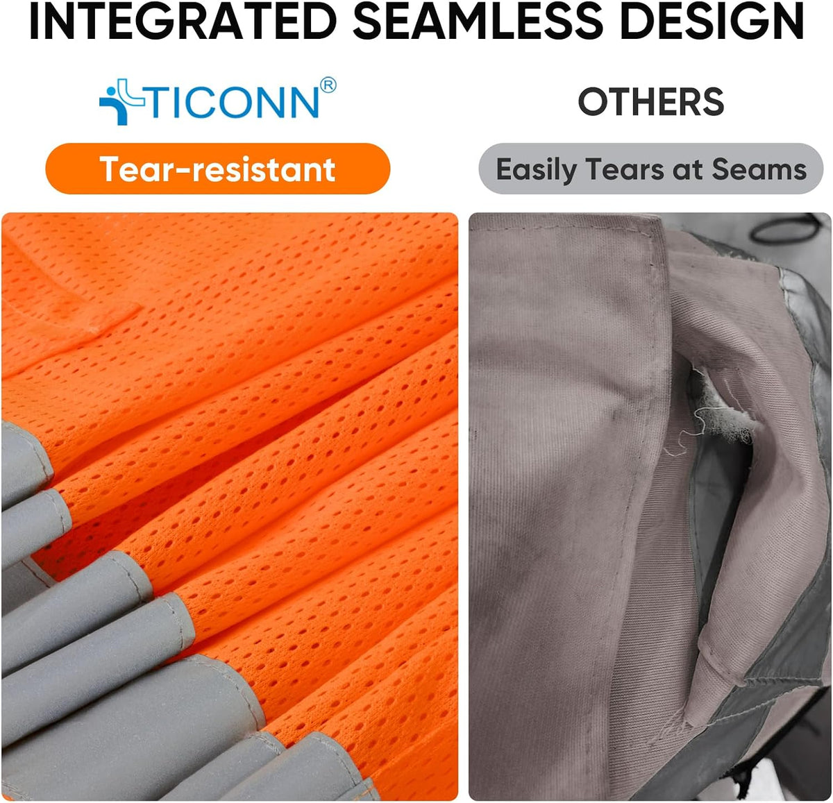 TICONN 2PK/4PK Reflective Safety Vest, High Visibility Vest with Reflective Strips for Men Women, Meets ANSI II