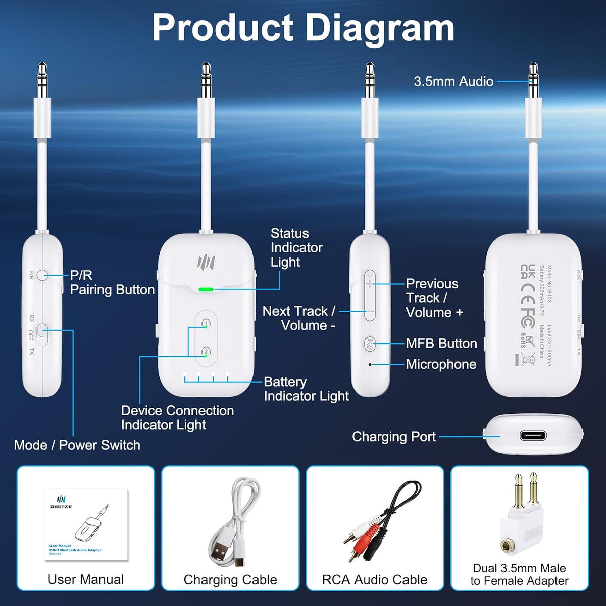 Premium Airplane Bluetooth 5.4 Transmitter Adapter,Supports 2 AirPods/Headphones 2-in-1 Bluetooth Transmitter Receiver with aptX Low Latency,Wireless Adapter for Flight,TV,Gym,Tablets Car Stereo