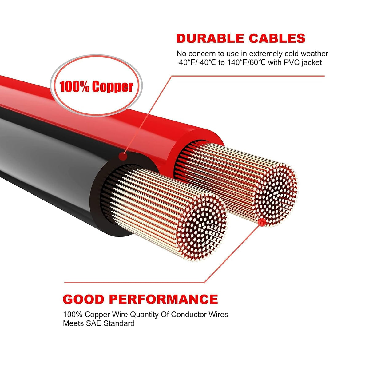 Jumper Cables for Car,8 Gauge 12 Feet Heavy Duty Booster Cable,Quick Connect Automotive Wires with Alligator Clamps,Carrying Bag for Cars Trucks
