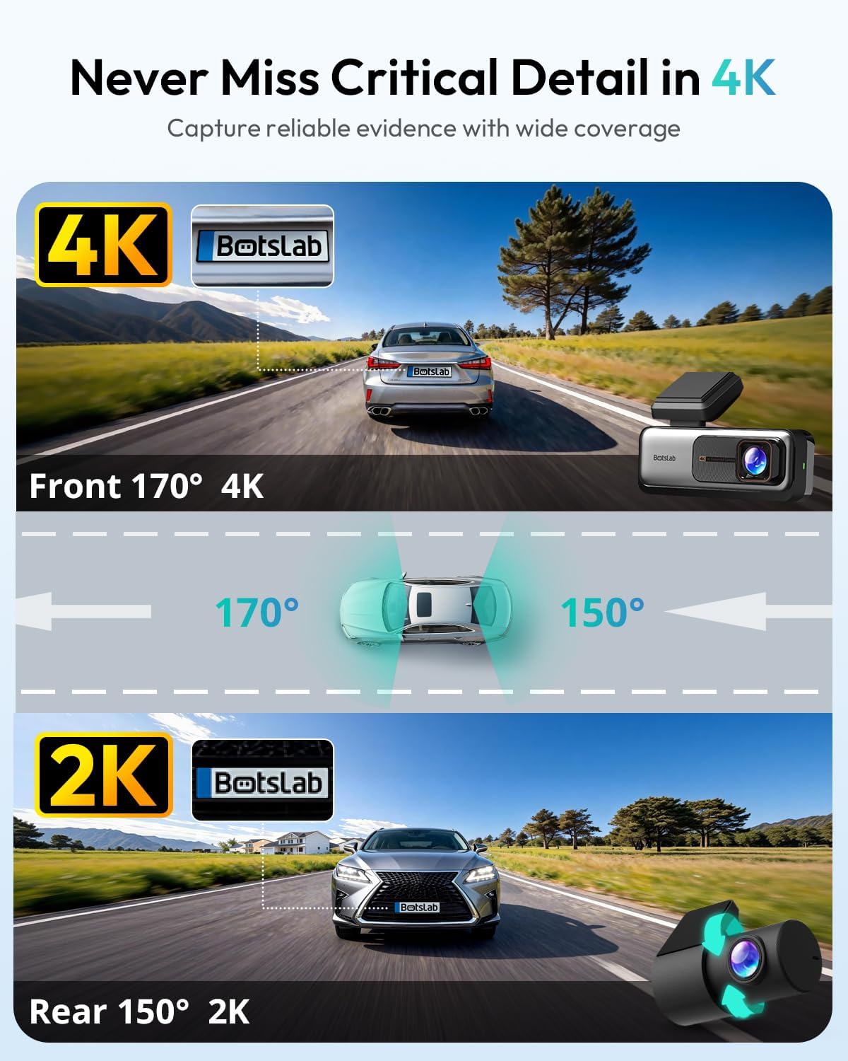 BOTSLAB 4K Dash Cam Front and Rear, 170° Ultra Wide 4K+2K Dashcam with ADAS, Night Vision, 24/7 Parking Mode, IMX415 STARVIS Sensor, WDR, 5.8GHz WiFi, Built-in GPS, Loop Recording (No SD Card)