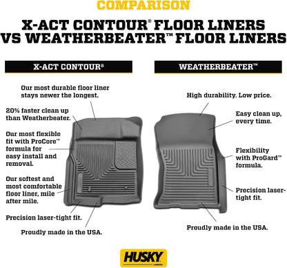 Husky Liners Weatherbeater Floor Mats | Fits 2009-2013 Honda Fit | Front & 2nd Row, 3-pc Black - 98491