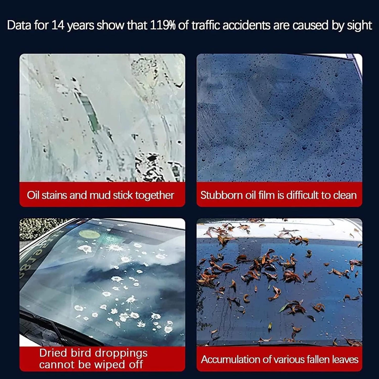 Car Glass Cleaning Sheet,Window Clean for Auto,Windshield Wiper Fluid Solid Effervescent Tablet, Suitable for Any Family Car (100)
