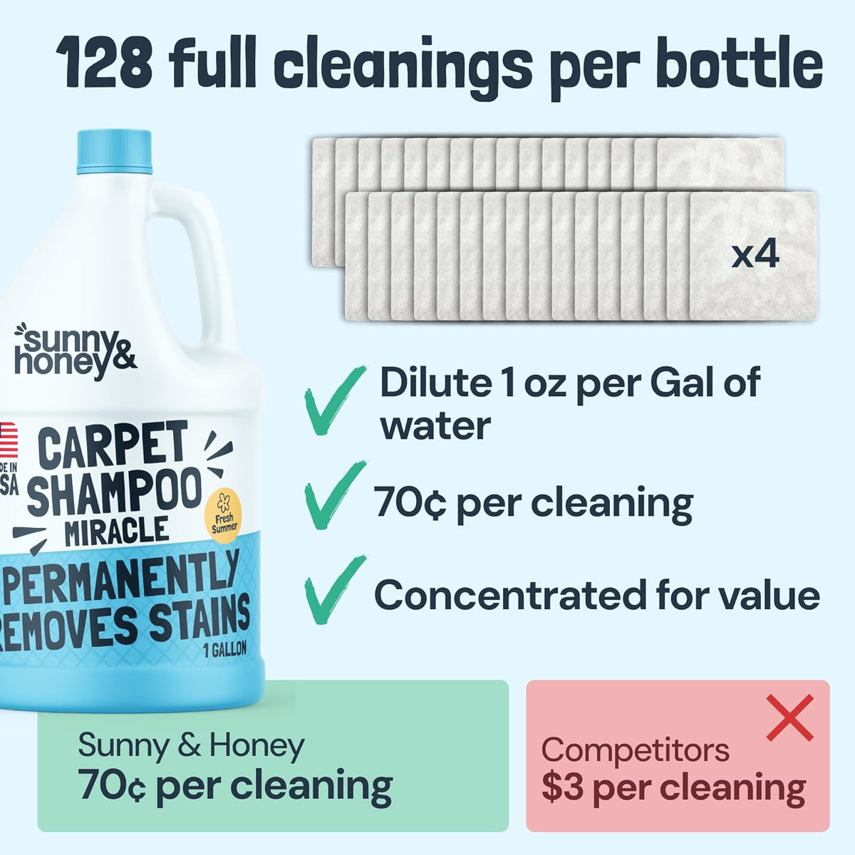 Sunny & Honey Heavy Duty Carpet Cleaner Solution for Machines - Powerful Stain and Surface Odor Eliminator For New and Deep-set Pet Messes - For Rugs, Couches and Upholstery (32fl oz, Spring Mint)