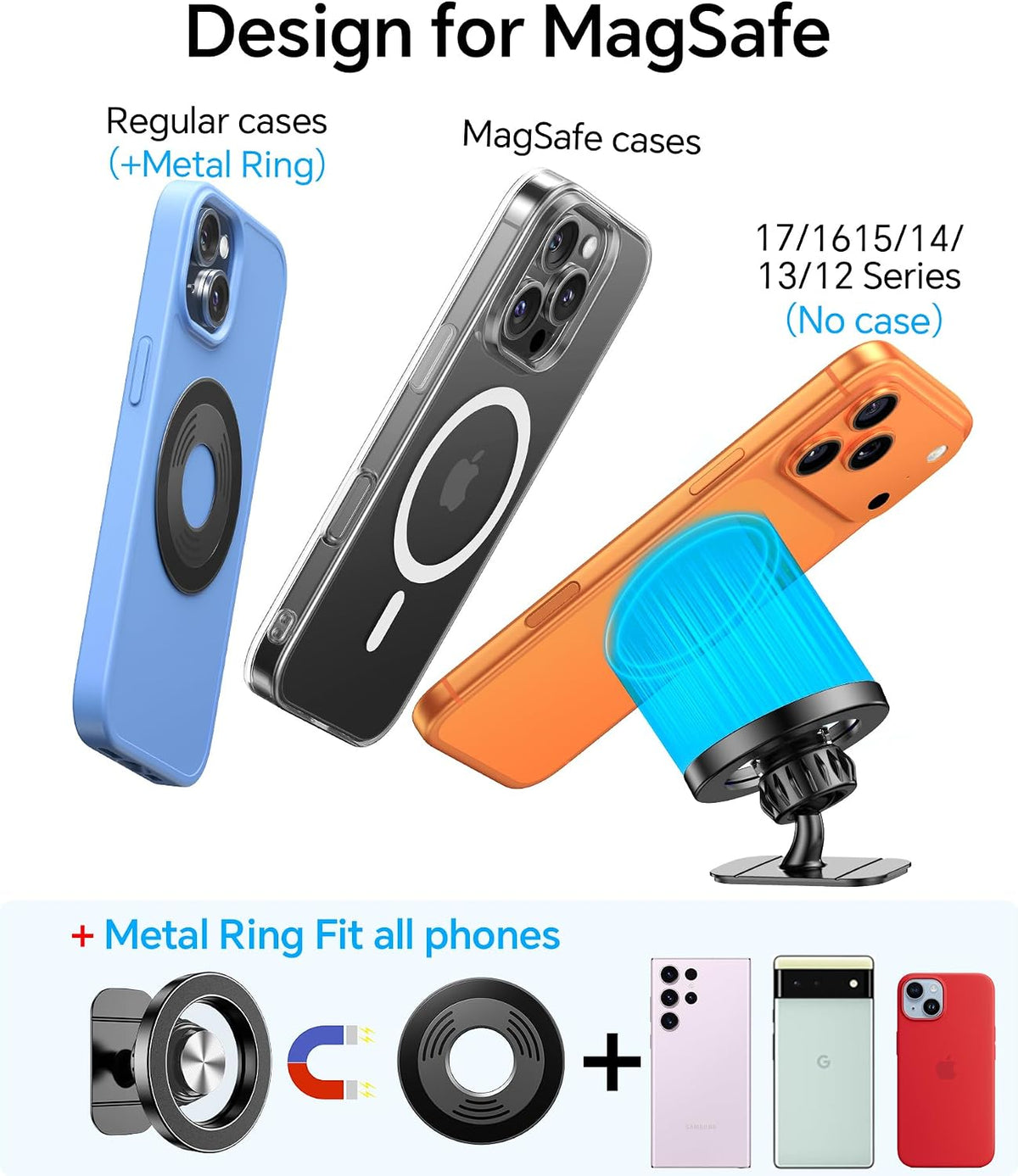 Kaistyle for Magsafe Car Mount【Strong Magnets】Magnetic Phone Holder for Car Phone Holder Mount Dash Mounted Holders Phone Holders for Your Car Accessories for Women Men for iPhone 17 Pro Max 16 15 14