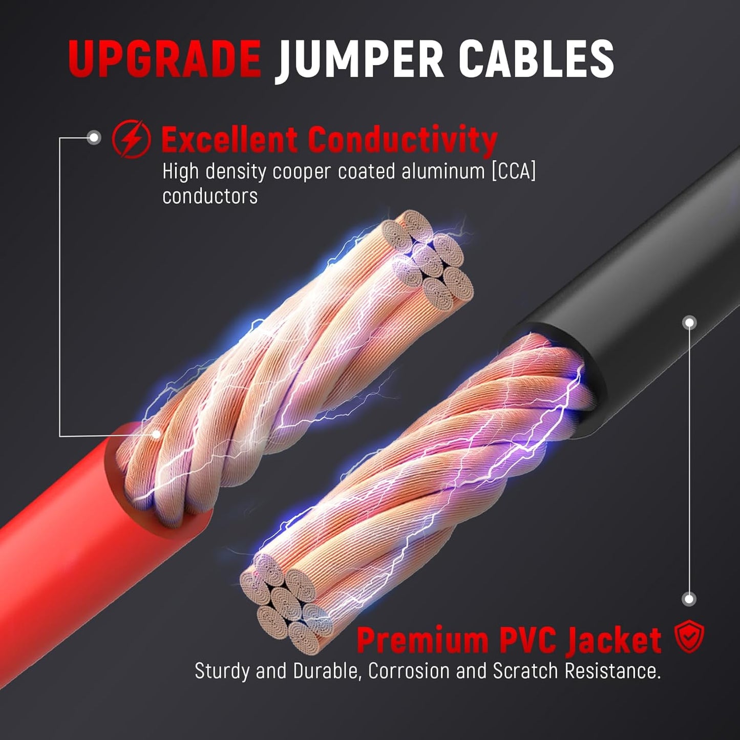 TOPDC 4 Gauge 16 Feet Jumper Cables for Car, SUV and Trucks Battery, Heavy Duty Automotive Booster Cables for Jump Starting Dead or Weak Batteries with Carry Bag, (TD-P0416)