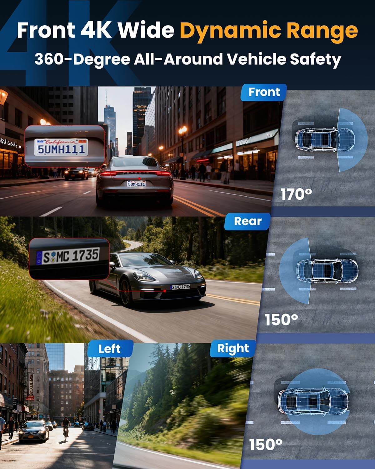 4K+1080P*3 FHD Car Camera, 4 Channel 360° Dash Cam Front Rear Inside & Left Right, 5GHz WiFi & App Control, 24H Parking Mode, G-Sensor, 8 IR Lamps Night Vision, Loop Recording, Includes 64GB SD Card