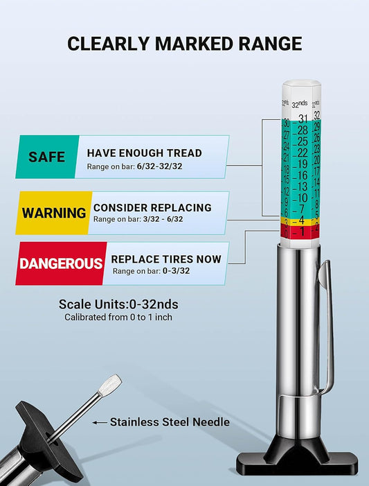 LUMITECO 3-Pack Tire Tread Depth Gauge, Color Coded Tire Tread Gauge in 1/32 Inch, Efficient Tread Depth Gauge 32nds Tire Measure Tool Depth for Car, Semi Truck Tire Wear Tread Checker