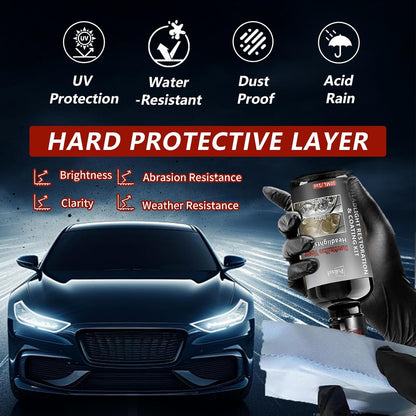 Car Headlight Restoration Kit, Instant Headlamp Restorer with Clarity Coating Fluid, Sandpaper Oxidation Removal Cleaner to Fix Cloudy, Yellowing, Scratches & Stains -1oz/30ml
