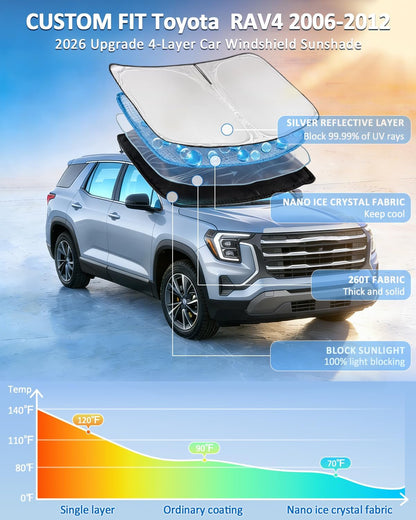 for Toyota Tacoma 2016-2023 2024 2025 2026 Sun Shade Sunshade Windshield Cover - 4 Layers Front Window Shade Custom Fit Tacoma 2Dr 4Dr Pickup Sun Visor 240T Shade Blocks UV Rays Car Accessories - Colors E