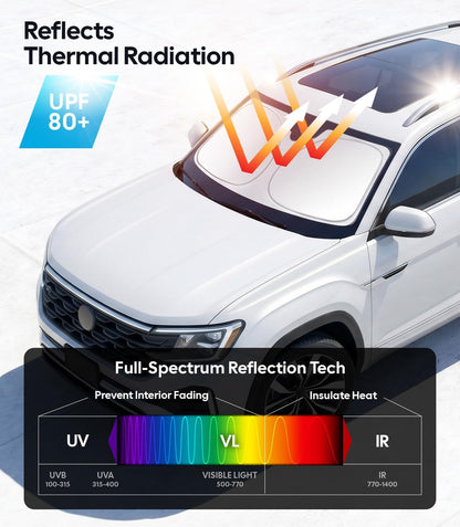 Wigoo Tesla New Model Y Accessories Windshield Sunshade [OEM Design, 100% Sun Blockage] Foldable Heat Insulation Sunshade with Storage Bag, for Model Y 2020~2026 (Juniper), Silver Coating - Colors B