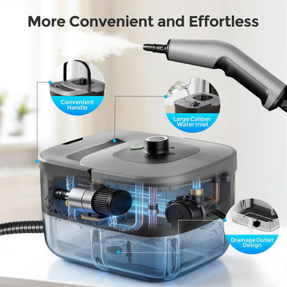 Steam Cleaner, Portable Steam Cleaner for Home with 1800W High Pressure, 15s Heat-Up,1600ML Large Tank, Handheld Steam Cleaner for Cleaning Upholstery, Tile, Car, Bathroom, Grout, Floor (Grey)