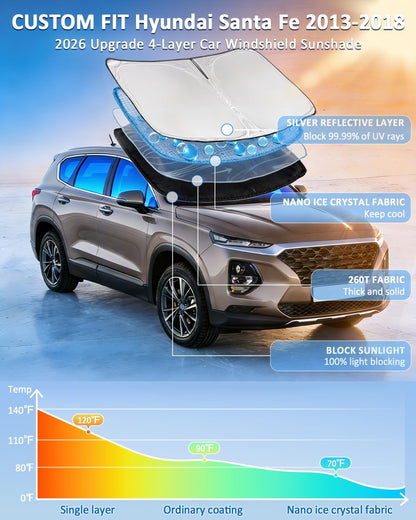 for Toyota Tacoma 2016-2023 2024 2025 2026 Sun Shade Sunshade Windshield Cover - 4 Layers Front Window Shade Custom Fit Tacoma 2Dr 4Dr Pickup Sun Visor 240T Shade Blocks UV Rays Car Accessories - Colors F