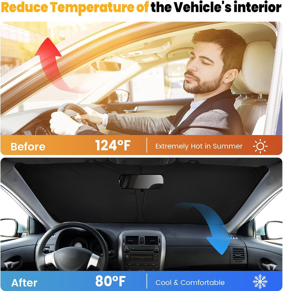 Car Windshield Sun Shade - Foldable Car Sun Shade Windshield for Front Window, Reflector Sunshade Offers Ultimate Protection for Cars Interior (55.2 x 31.5 in)