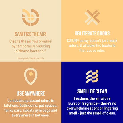 Ozium . Air Sanitizer & Odor Eliminator for Homes, Cars, Offices and More, Outdoor Essence, 0.8 Oz( Pack of 6) (packaging may vary)