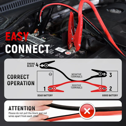 TOPDC 4 Gauge 16 Feet Jumper Cables for Car, SUV and Trucks Battery, Heavy Duty Automotive Booster Cables for Jump Starting Dead or Weak Batteries with Carry Bag, (TD-P0416)