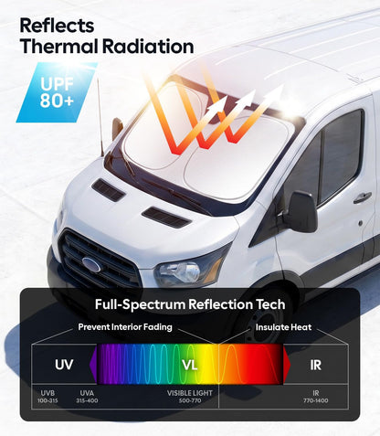 Wigoo Tesla New Model Y Accessories Windshield Sunshade [OEM Design, 100% Sun Blockage] Foldable Heat Insulation Sunshade with Storage Bag, for Model Y 2020~2026 (Juniper), Silver Coating - Colors A