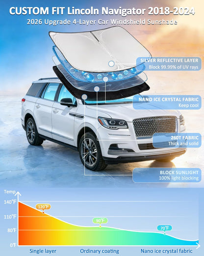 for Toyota Tacoma 2016-2023 2024 2025 2026 Sun Shade Sunshade Windshield Cover - 4 Layers Front Window Shade Custom Fit Tacoma 2Dr 4Dr Pickup Sun Visor 240T Shade Blocks UV Rays Car Accessories - Colors A