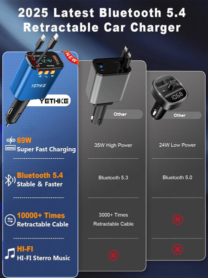 Bluetooth Car Adapter with Retractable Charger, FM Transmitter Bluetooth 5.4 for Cars, 4 in 1 Fast Car Phone Charger 69W, Handsfree Call, 2*Retractable Cable for iPhone 17/16/15/14, Galaxy-Black