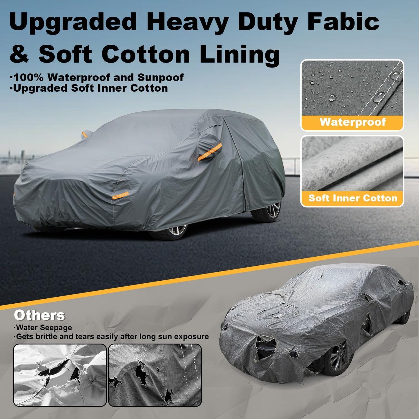 GUNHYI 16 Layers Car Cover Waterproof All Weather, Heavy Duty Outdoor Car Cover Universal Fit Sedan Toyota Camry, Tesla Model 3, Honda Accord, Nissan Altima, Kia K5/Stinger, Hyundai Sonata etc.