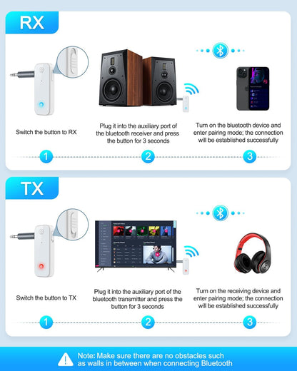 (Upgraded) Ankilo Aux Bluetooth 5.4 Adapter for Car, 2 in 1 Bluetooth Receiver Transmitter, Suitable for Cars, TV, Speakers, Stereo Systems and Headphones