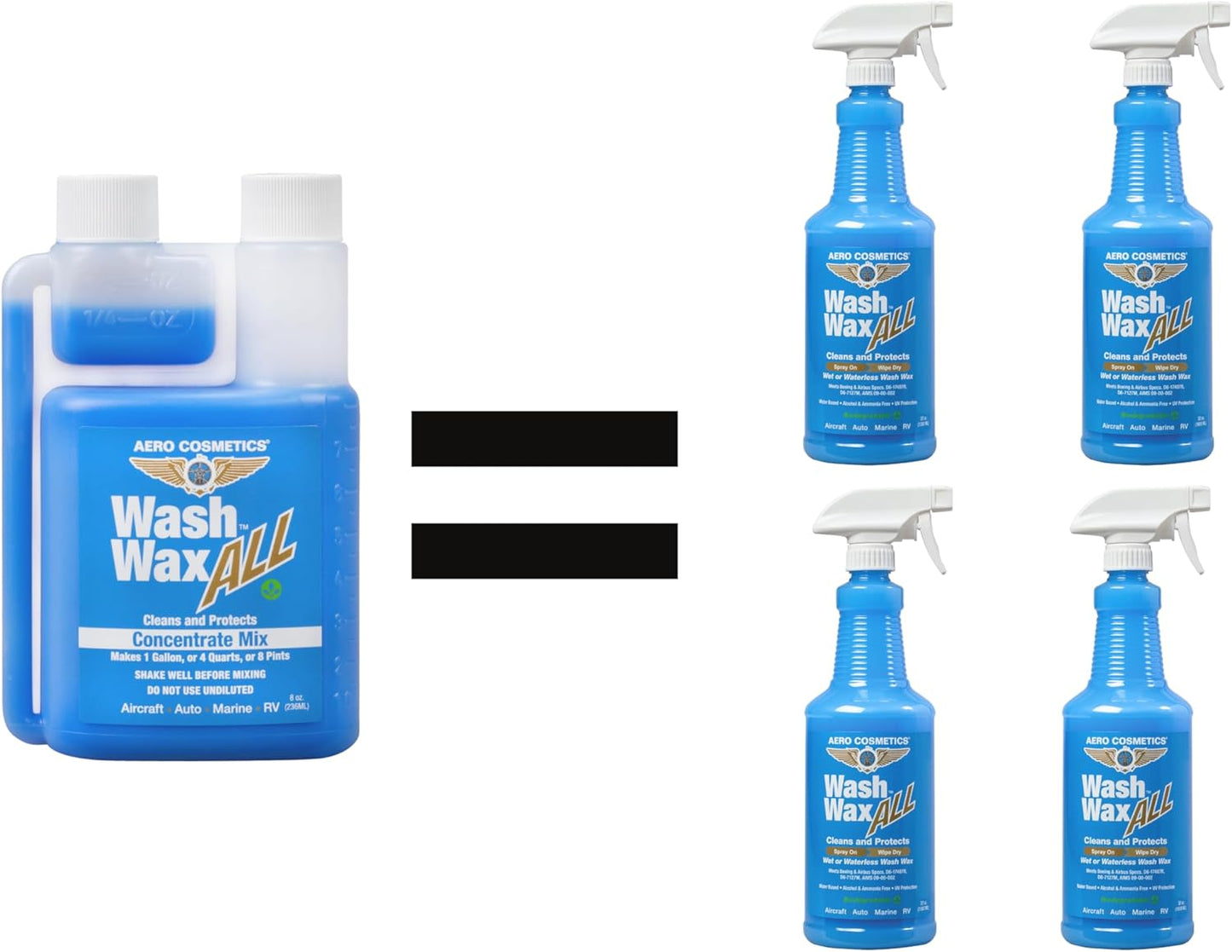 Wet or Waterless Car Wash Wax 128 Fl. oz, UV Protection. Cleans, Protects, and Shines. Aircraft Quality Just Spray On and Wipe Dry Anywhere, Anytime, Home, Office, School, Garage, Parking Lots.