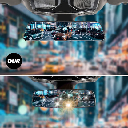 JOYTUTUS Rearview Mirror, 12 Inch Panoramic Interior Clip-on Wide Angle Convex Universal Rear View Mirror to Reduce Blind Spot Effectively for More Car SUV Trucks -Clear