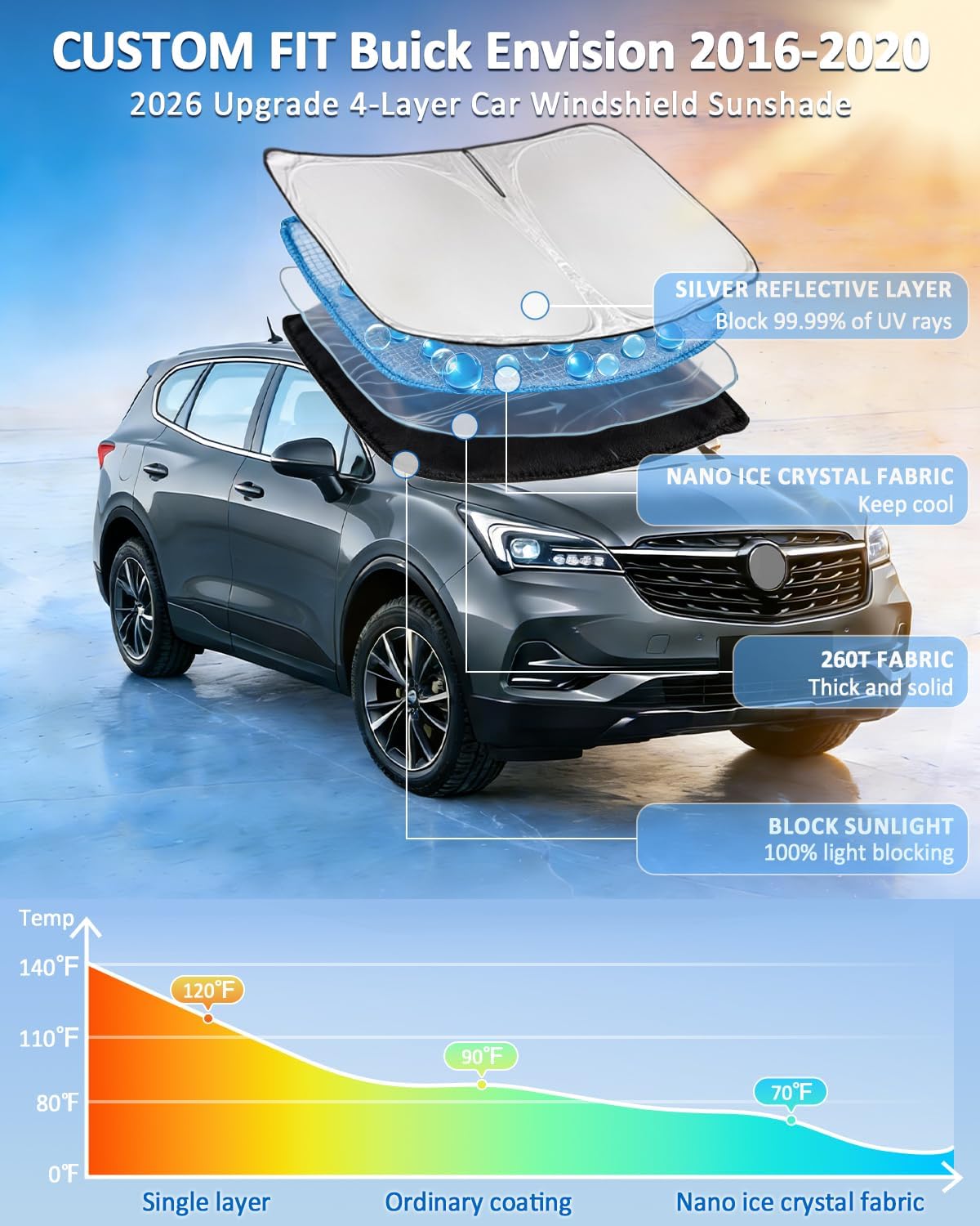 for Toyota Tacoma 2016-2023 2024 2025 2026 Sun Shade Sunshade Windshield Cover - 4 Layers Front Window Shade Custom Fit Tacoma 2Dr 4Dr Pickup Sun Visor 240T Shade Blocks UV Rays Car Accessories - Colors C