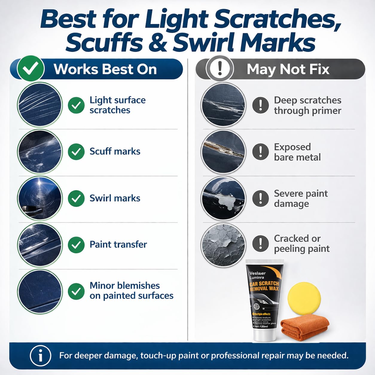 Car Scratch Remover for Light Scratches & Scuffs, Easy DIY Car Paint Repair Kit to Reduce Swirl Marks and Restore Shine, Polishing Compound with Sponge & Microfiber Towel (2Pcs)