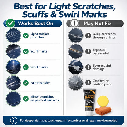 Car Scratch Remover for Light Scratches & Scuffs, Easy DIY Car Paint Repair Kit to Reduce Swirl Marks and Restore Shine, Polishing Compound with Sponge & Microfiber Towel (2Pcs)