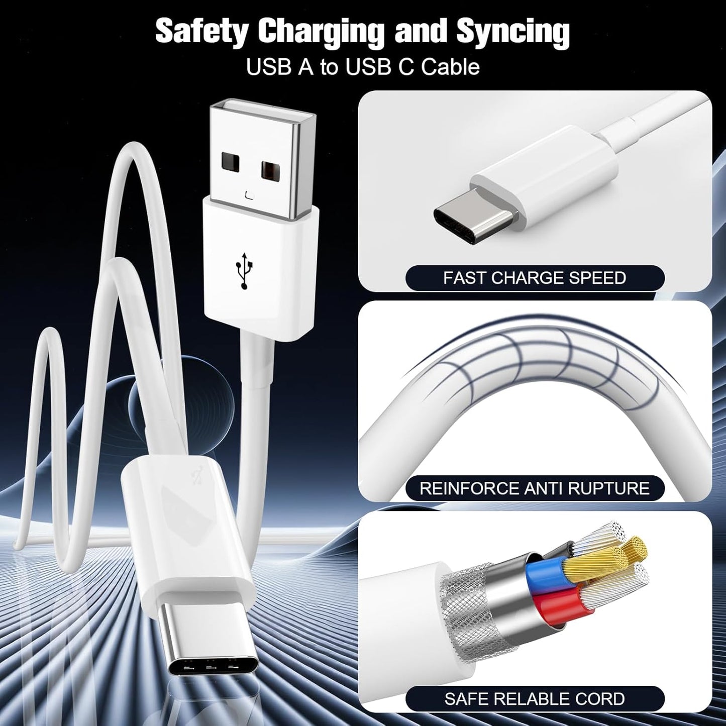 Car Carplay Cable for iPhone 17/16/15,iPhone 16/15 Plus17/16/15 Pro 17/16/15Pro Max charger ,USB A to USB C for Carplay USB C Cord, iPad USB C Cable 10th, iPad Air Car Charger Cable Cord 3FT (White)