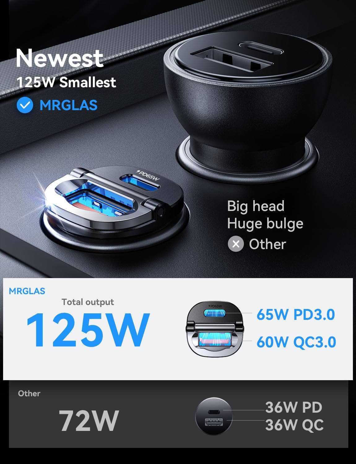 【Upgraded】 125W Car Charger USB C Super Fast Charging, [PD65W & QC60W][All Metal] MRGLAS Cigarette Lighter Car Charger, Car Electrical Accessories for iPhone 17 Pro Max iPad Samsung S26 S25 Pixel 10