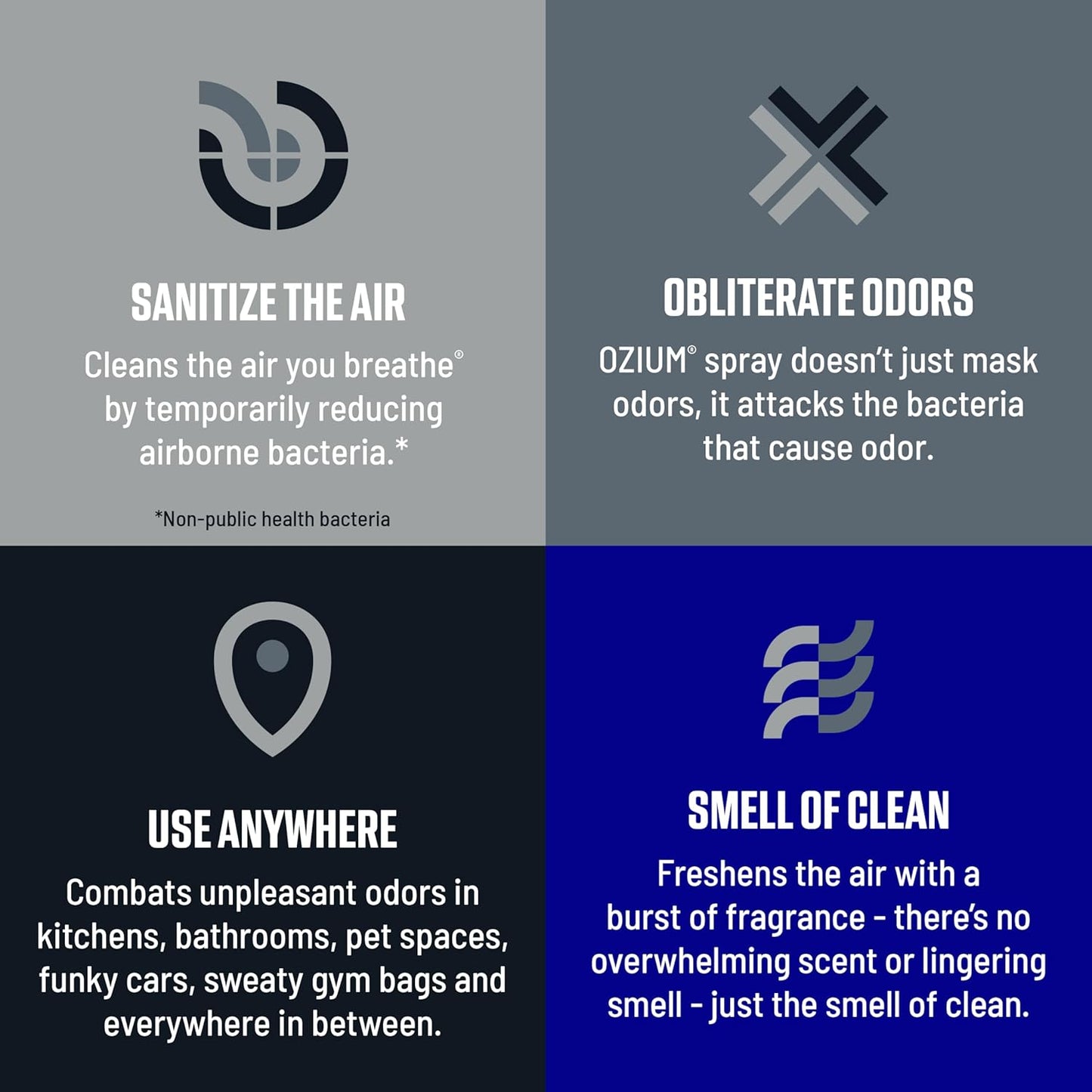 Ozium 8 Oz. Air Sanitizer & Odor Eliminator for Homes, Cars, Offices and More, Original Scent, Pack of 2