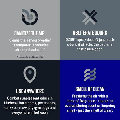 Ozium 8 Oz. Air Sanitizer & Odor Eliminator for Homes, Cars, Offices and More, Original Scent, Pack of 2