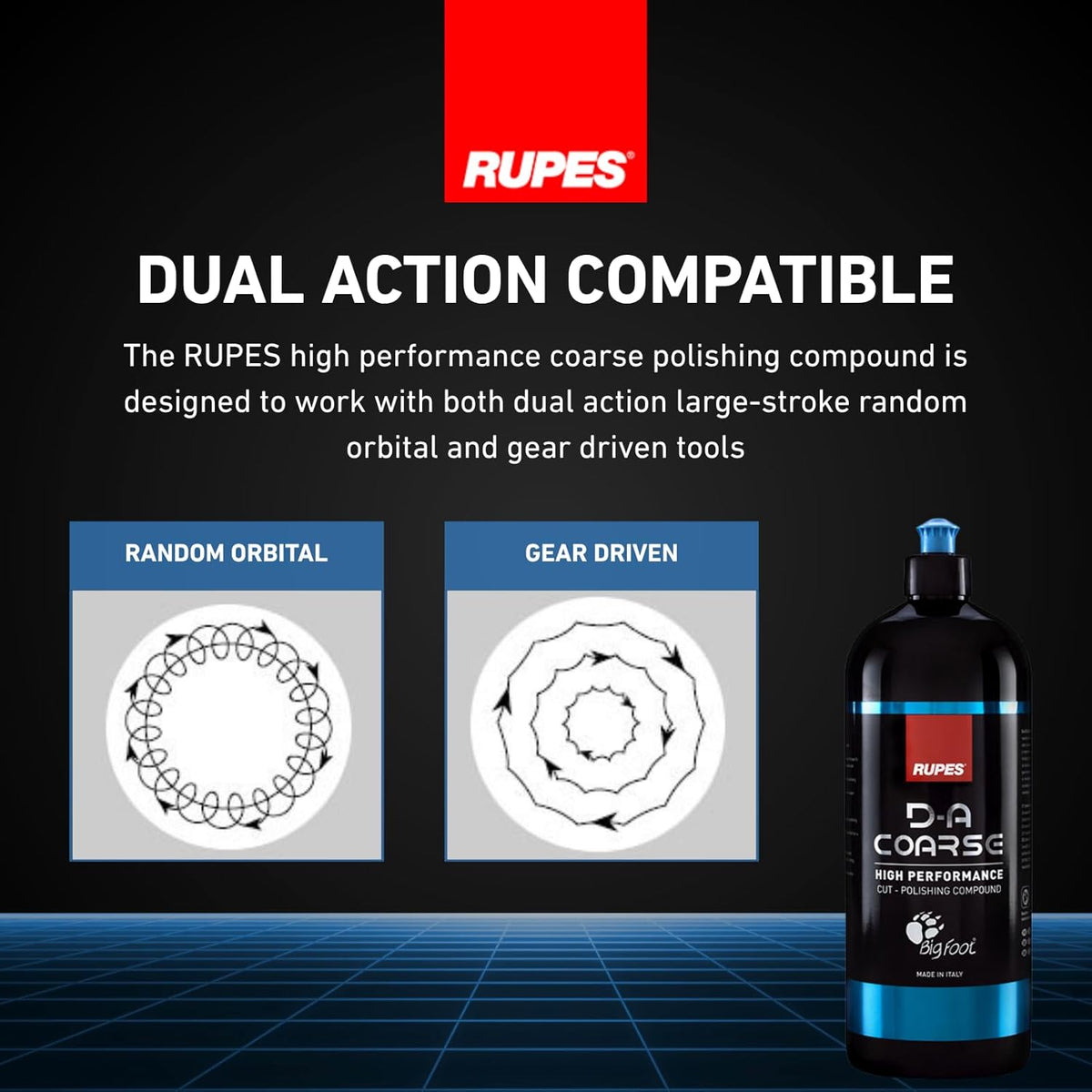 RUPES 9.DAFINE250 Pack of 1 250 ml Yellow D-A Fine High Performance Polishing Compound for Car Detailing & Removing Scratches| Removes Fine Defects | Micro-Abrasive Technology | Removes Swirl Marks