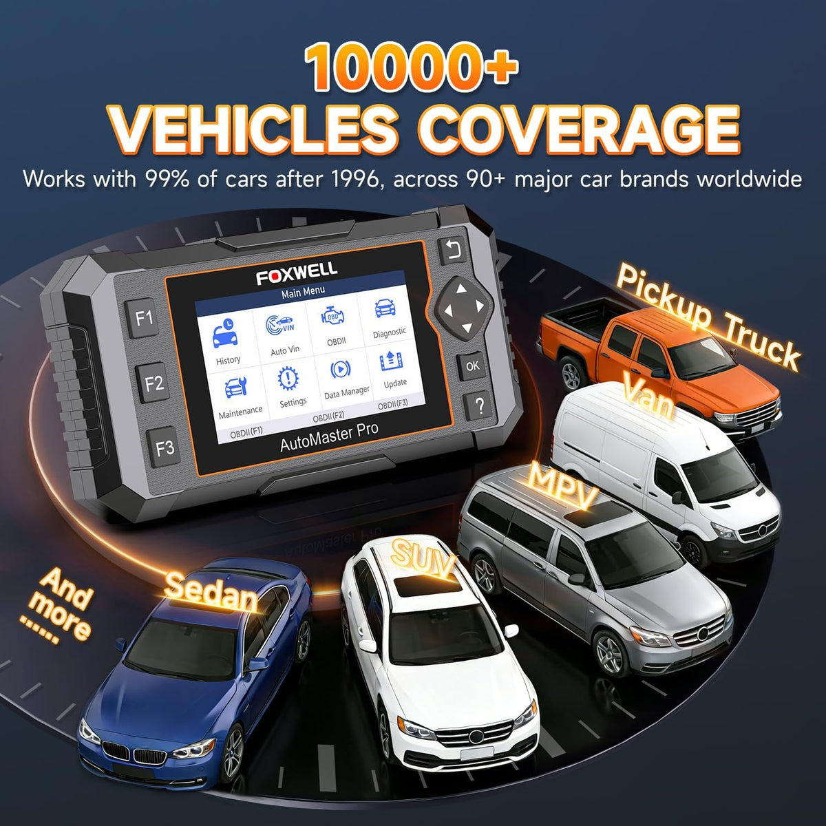 2026 FOXWELL NT614 Elite OBD2 Scanner, 4 Systems, 5 Resets Code Reader | Upgrade of NT604, ABS Bleeding/EPB/Oil/SAS/Throttle Reset, Read/Clear Engine/ABS/SRS/Transmission Fault Codes Car Scanner