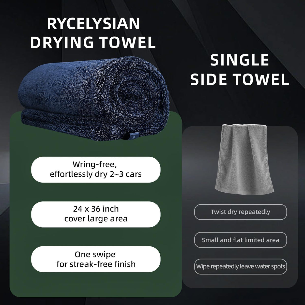 2-Pack 24" x 36" 11.8" x 11.8" Twisted-Loop Car Drying Towel 1500GSM Microfiber Cleaning Cloth for Car Trucks Motorcycles Streak Free Lint Free Ultra Absorbent Washing Cloth for Kitchen Window (Blue)